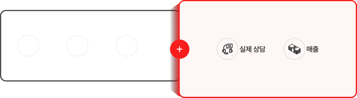 문의로 이어지는 전문직 유튜브 이미지